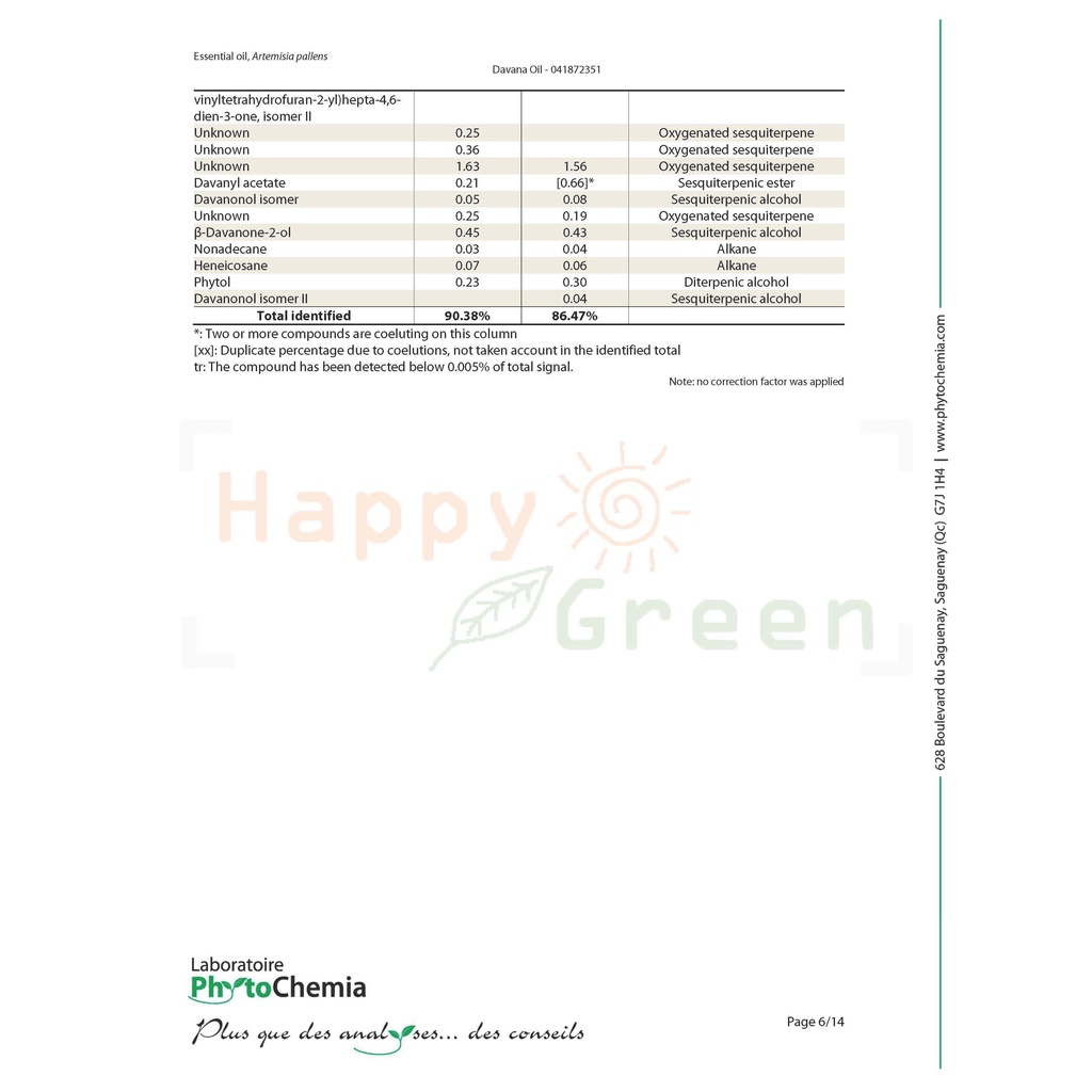 Happy Green Davana Essential Oil - Minyak Davana Bersertifikat