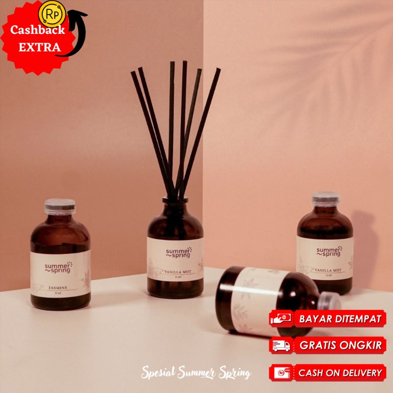 Jual Pengharum Ruangan Reed Diffuser Summerspring Pengharum Aromaterapi Pengharum Pengurang