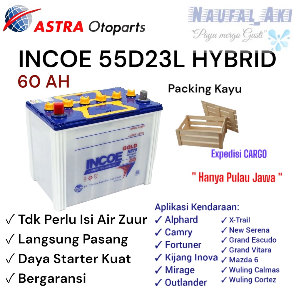 Aki Mobil Toyota Camry 2007: Panduan Lengkap Perawatan dan Penggantian