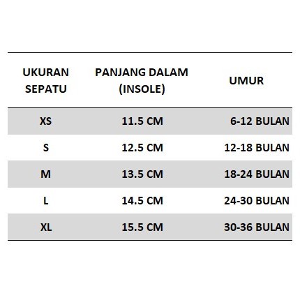 PGT -  SPH SEPATU BAYI BONEKA PREWALKER BAYI ANTI SLIP