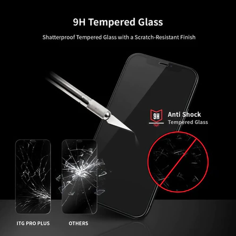 Patchworks iPhone 13 Mini ITG Screen Protector Tempered Glass Gores