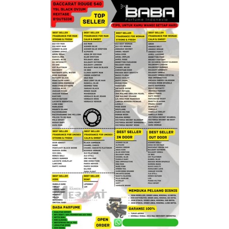 PARFUM BABA NON ALKOHOL ORIGINAL - BACARAT, YSL, B'OUTSIDE