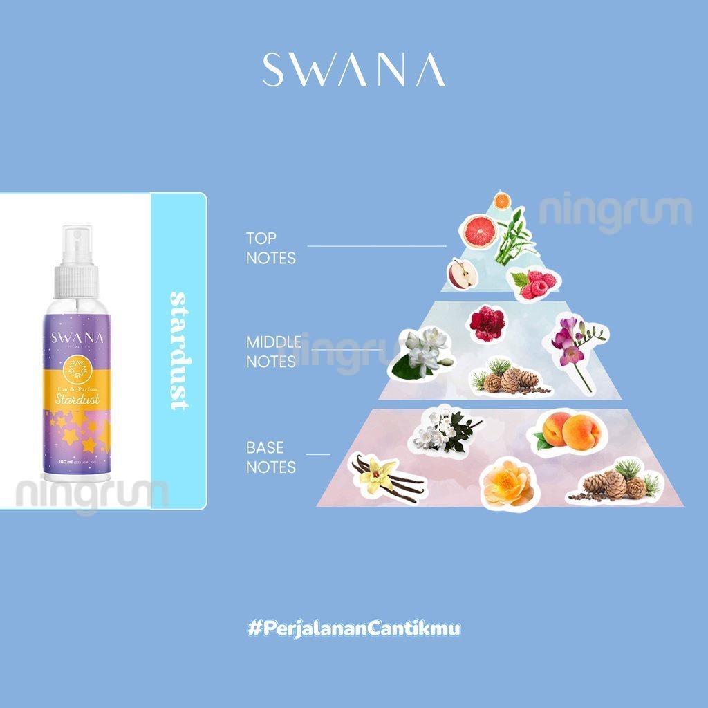 Ningrum - SWANA Eau De Parfume 100ml | Sky Dream / Stardust / Moonlight / Sunshine | Parfume Wangi Tahan Lama Segar Hanasui Original BPOM - 5033