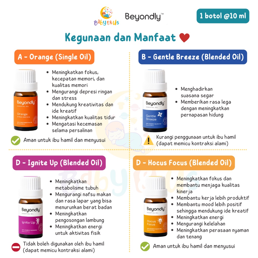 Beyondly Essential Oil - Meningkatkan Konsenstrasi Belajar Bekerja / Energy Booster Olahraga - Minyak Aromaterapi / Minyak Esensial