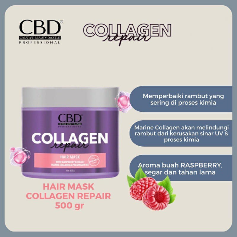 CBD Collagen Repair Hair Mask / Shampoo / Conditioner / Serum / Perawatan Rambut Rusak