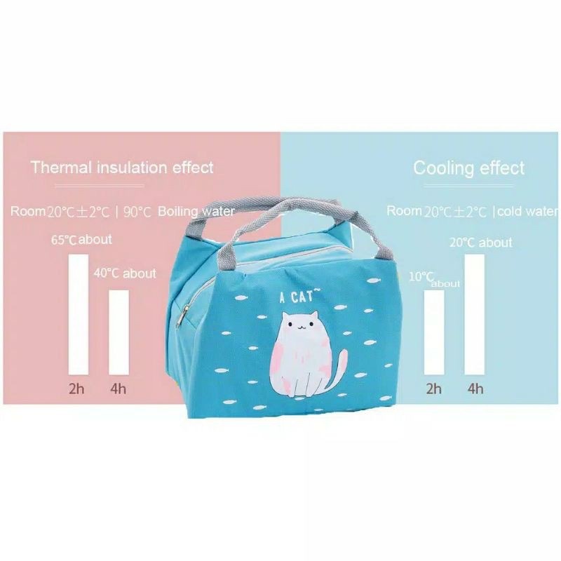 Serbagrosirmurah Motif kartun Wajah Lunch Bag Tas Bekal Tahan Panas Dingin Tas Bekal Karakter Lunch Bag Cooler Tas bekal Alumunium Motif