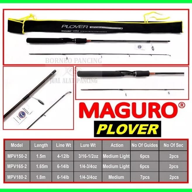 JORAN MAGURO PLOVER (sambung dua)