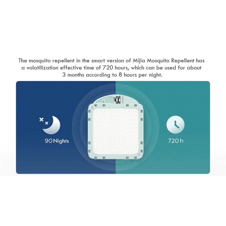 XIAOMI MIJIA Bluetooth 4.2 Hygrometer 2nd Generation - LYWSD03MMC