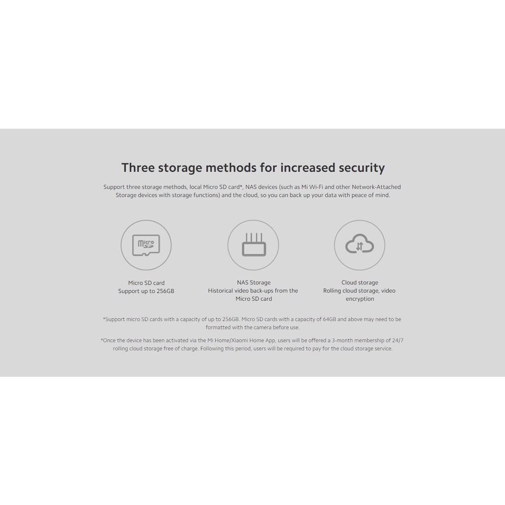 Xiaomi Smart Camera C200 1080p 360° Night Vision IP Camera / Xiaomi Mi Home C200 / Xiaomi C200