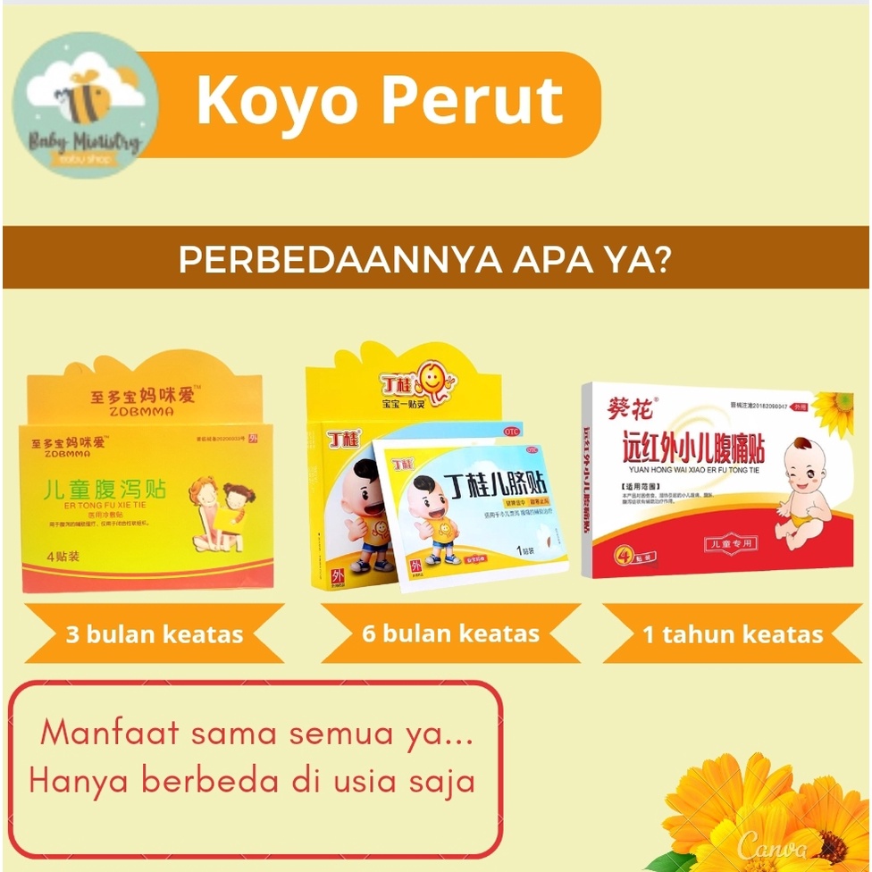 Koyo Perut Anak Xiao Er Fu Tong Tie / Plester Perut / Koyo Kembung / Koyo sakit perut / Koyo Ding gui er qi tie / koyo bayi / koyo salon pas