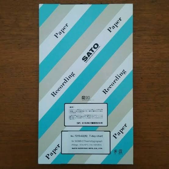 

\\\\\] Recording Paper SATO II Thermohygrograph