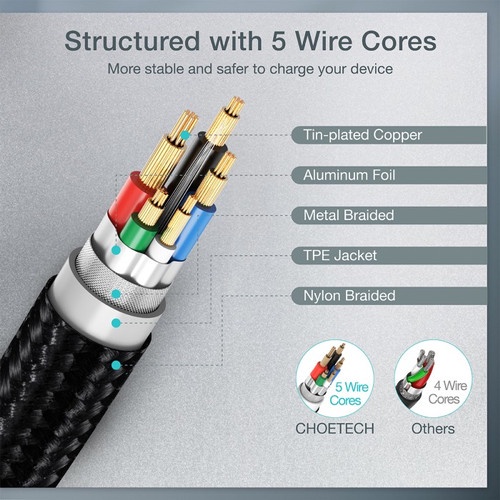 Kabel Choetech Charger Cable 60W 3A PD USB Type C to C 2M - XCC-1004