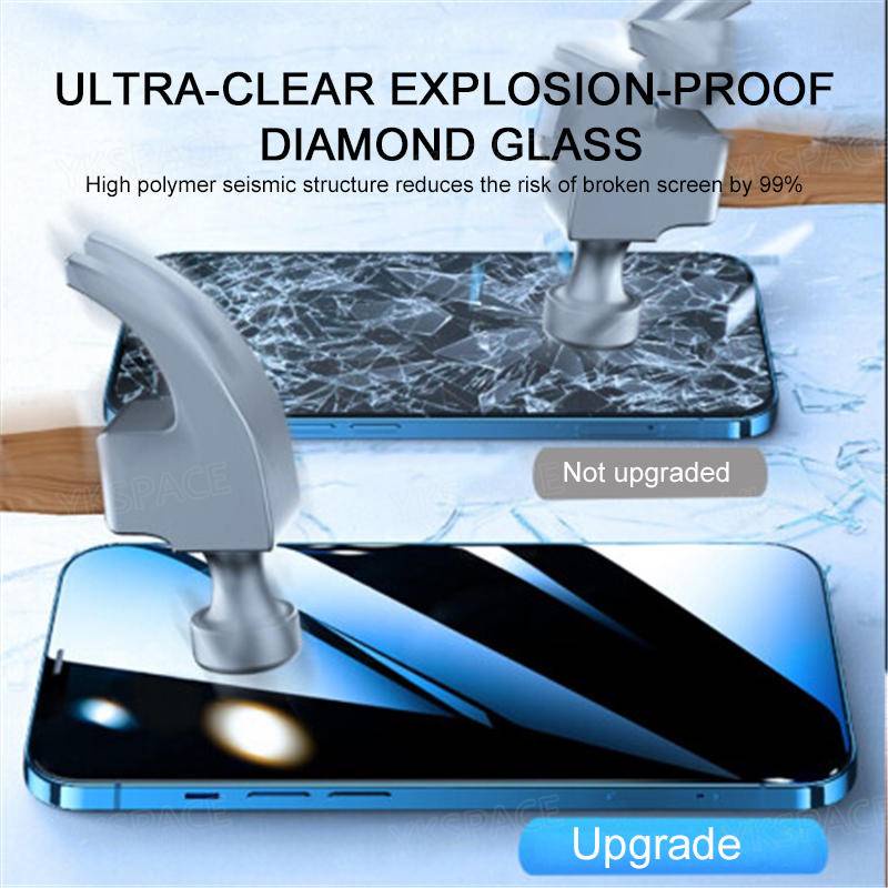 IPHONE 9h Privasi Tempered Glass Untuk Iphone14 13 12 11 Pro Max Mini Plus Anti-Spy Peep Glare Pelindung Layar Untuk Iphone6 6s 7 8 Plus Se2020 2022 X Xs XR Max