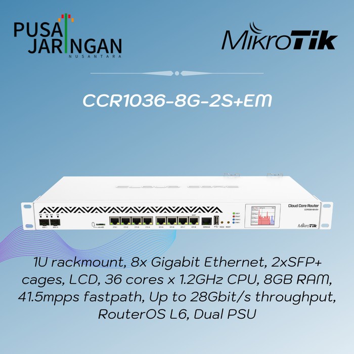 Produk Terbaru Mikrotik Ccr1036 8G 2S+ Em/ Ccr1036-8G-2S+Em