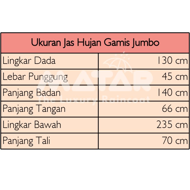 Jas hujan gamis wanita jumbo bahan PVC 0,25 premium anti rembes