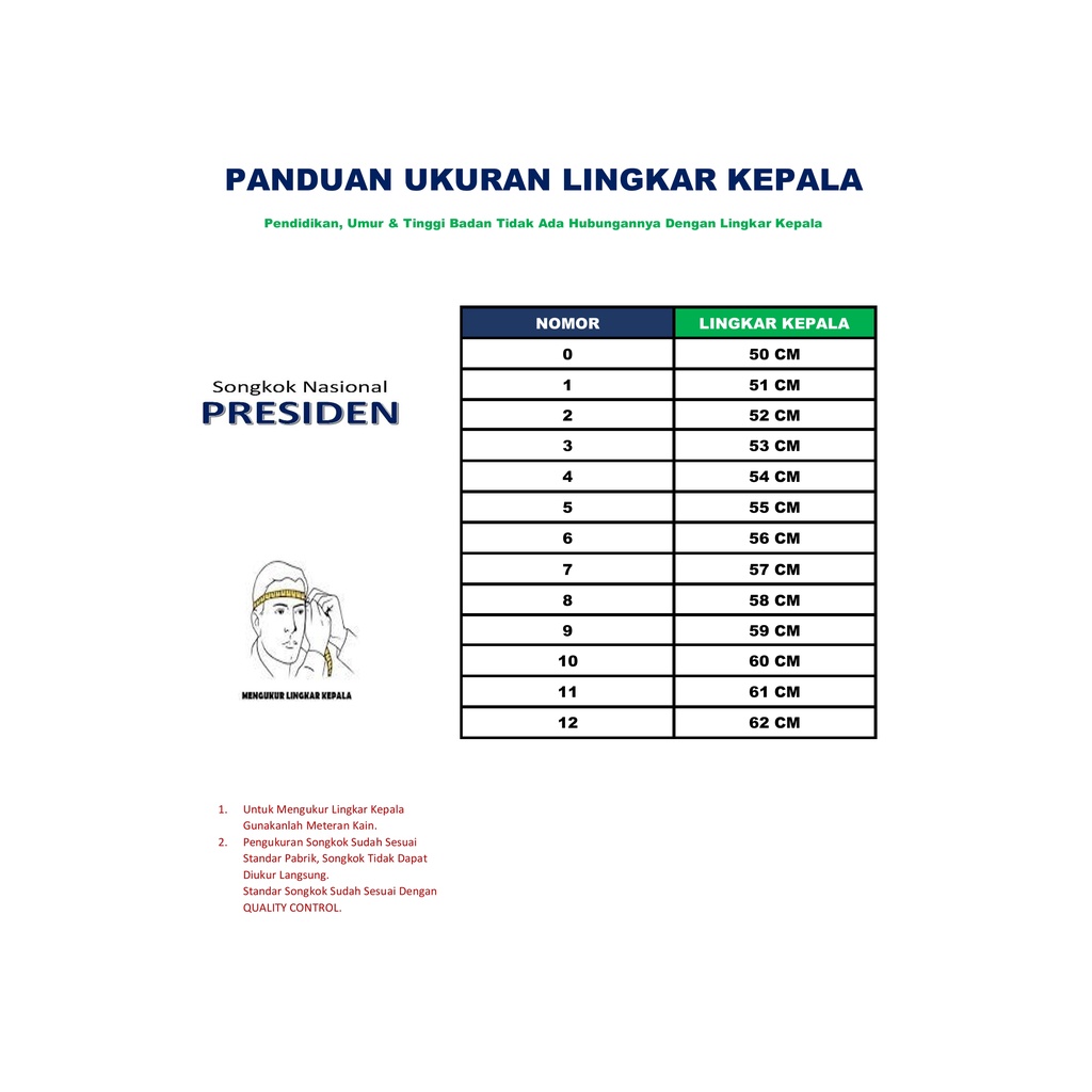 PECI SONGKOK KARAKTER TAYO TINGGI 9 KOPIYAH ANAK ANAK