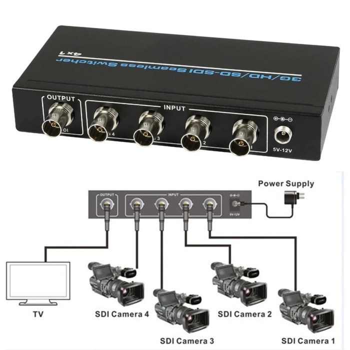 Kabel Video Mixer 4Ch Hd Sdi Sederhana