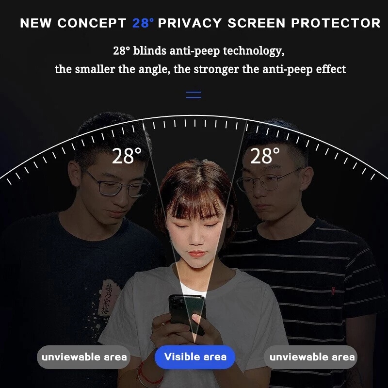 Tempered Glass Anti Spy Oppo Reno 3 3 Pro 4 4F 5 5F 5G 6 6 Pro 6 5G 7 4G 7z 7 5G 8 8T 8 Pro 8 5G Antigores Kaca Screen Protector Kaca Privacy Glossy