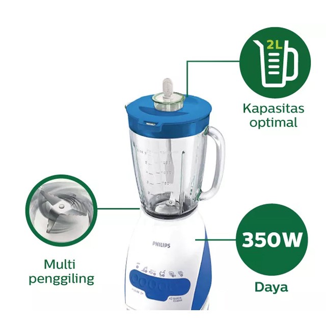 Philips HR2115 Blender Plastik Kapasitas 2 Liter original 100% Philips