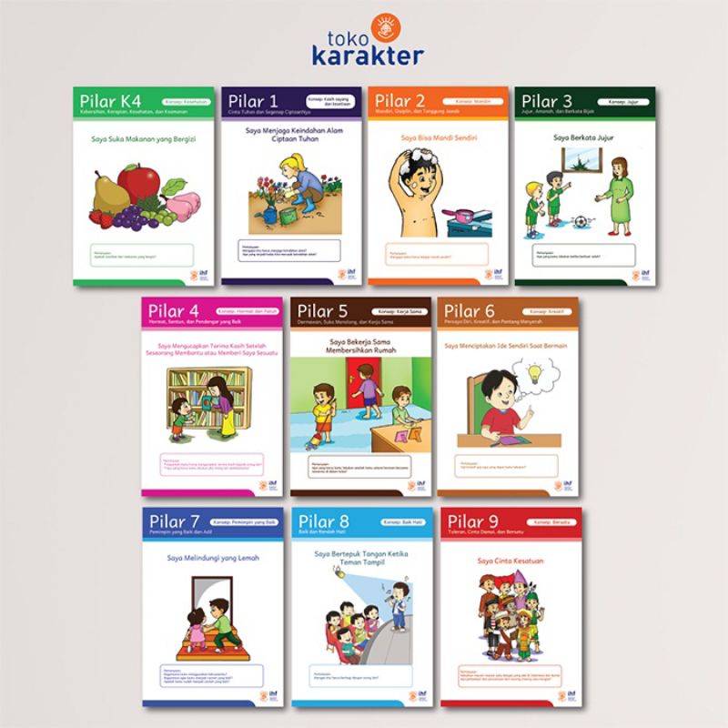 ORI | Poster 9 Pilar Karakter | Media Pembelajaran