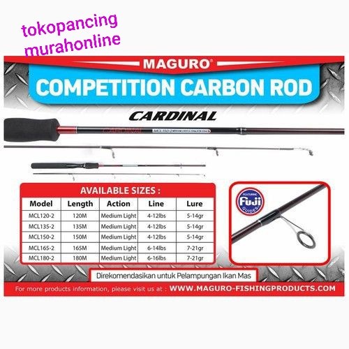 JORAN MAGURO CARDINAL (sambung dua)