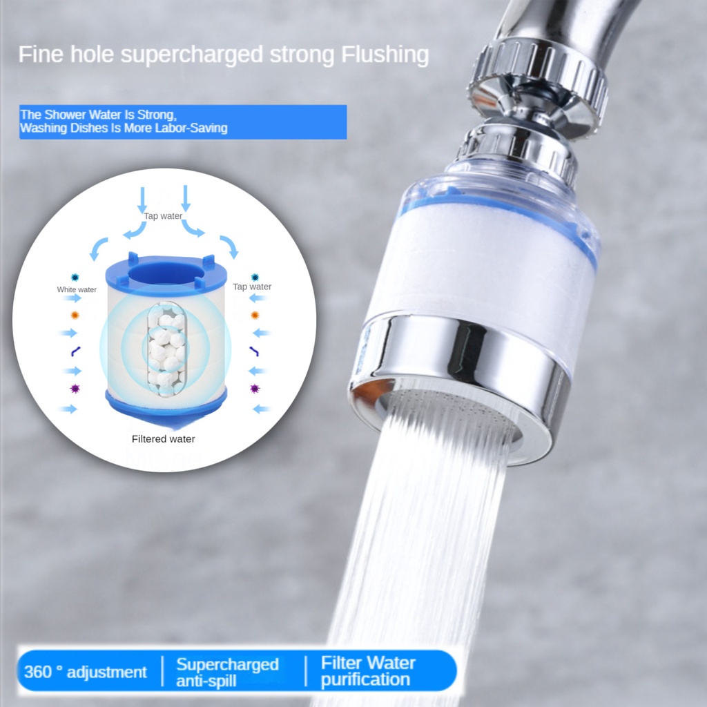 (Serba serbi)Filter Saringan Air Kran Cuci Piring Batu Medical Stone Water Filter