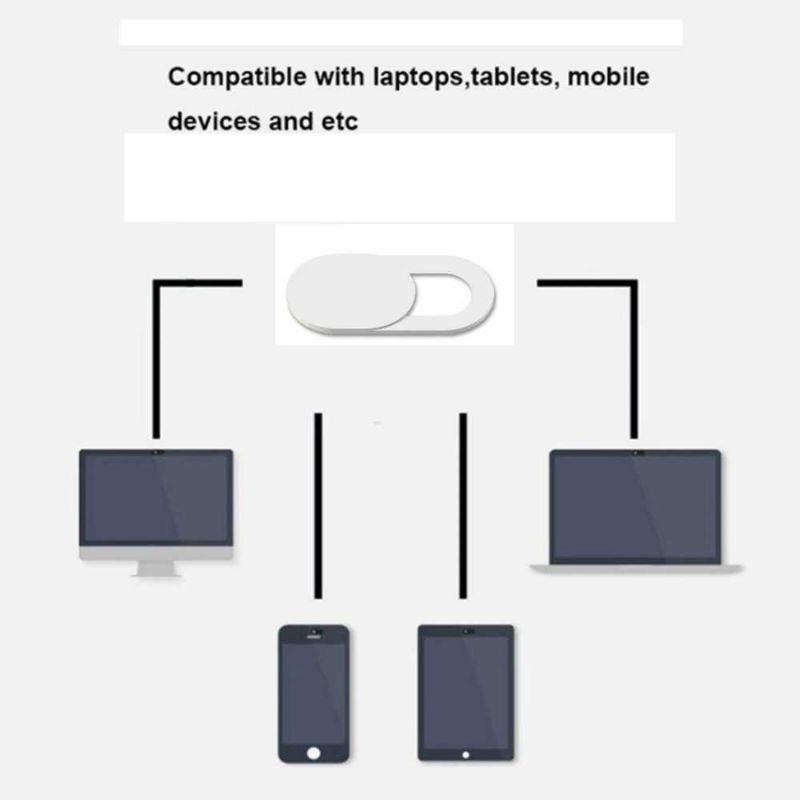 Etmakit Cover Slider Kamera Webcam Privacy