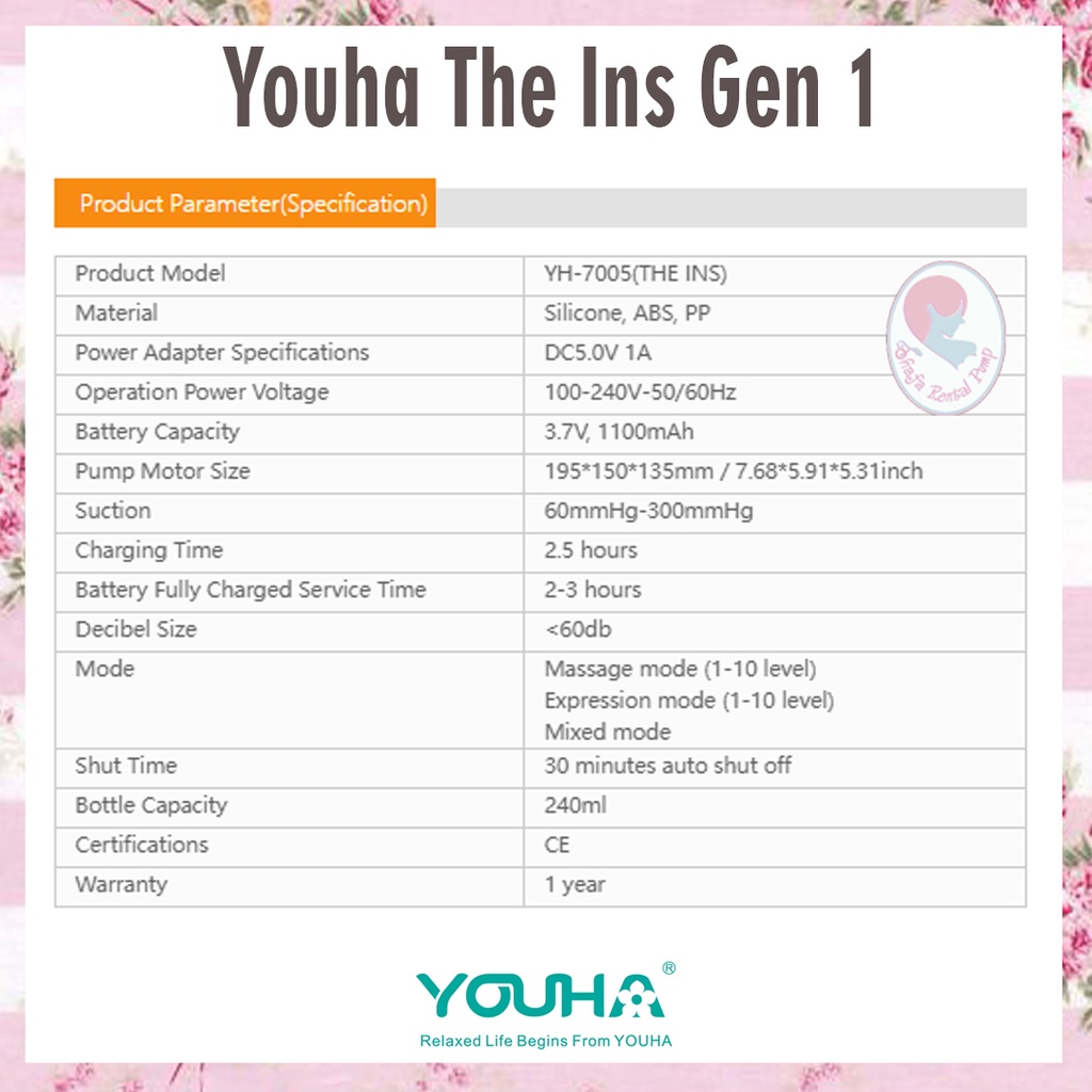 Youha The Ins Gen 1 / Youha Gen 1 Wearable