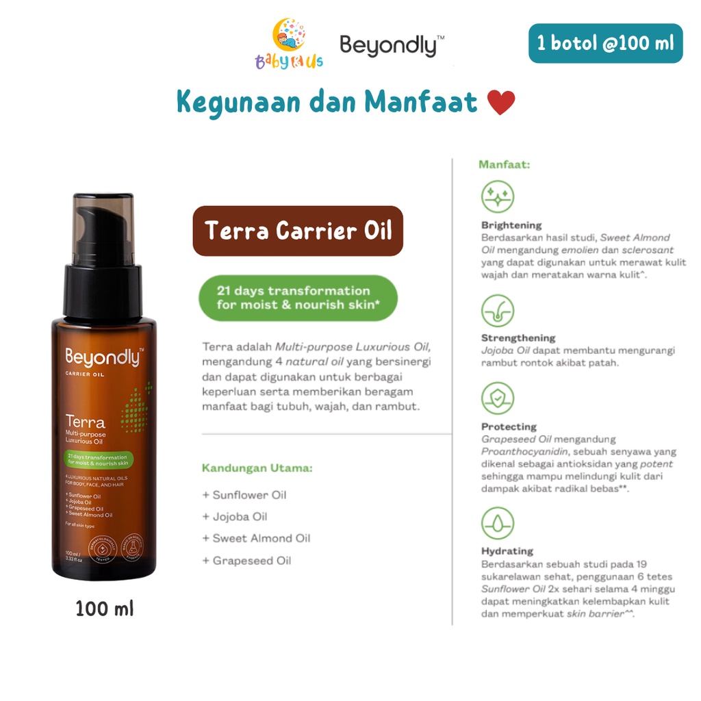 Beyondly Essential Oil - Meningkatkan Konsenstrasi Belajar Bekerja / Energy Booster Olahraga - Minyak Aromaterapi / Minyak Esensial