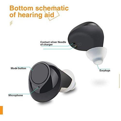 TERBARU !!! Alat bantu dengar/hearingaid Amplifier EN-ITE-IA102 To Hear The Wonderful World