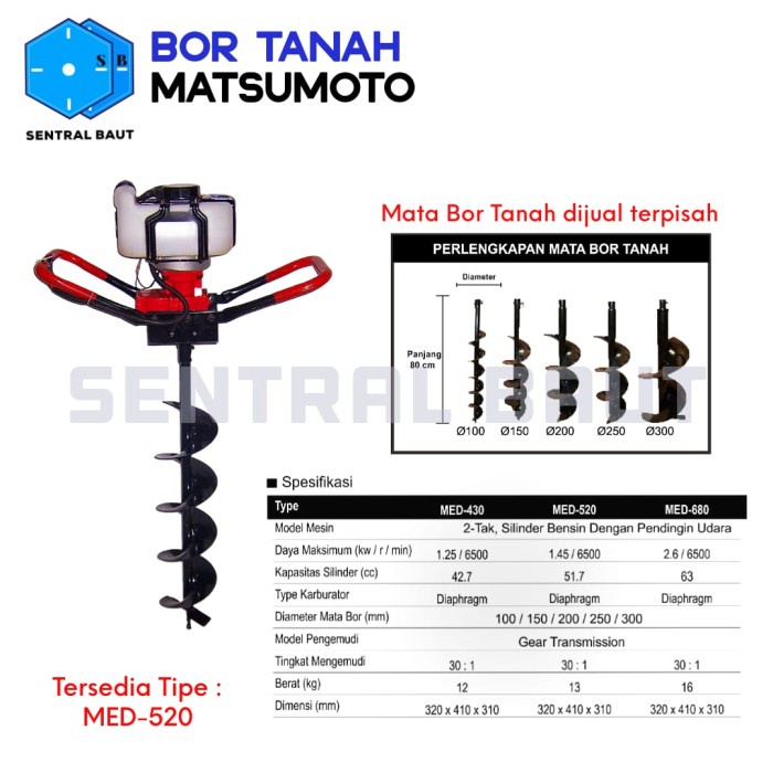 Bor Tanah MATSUMOTO MED-250