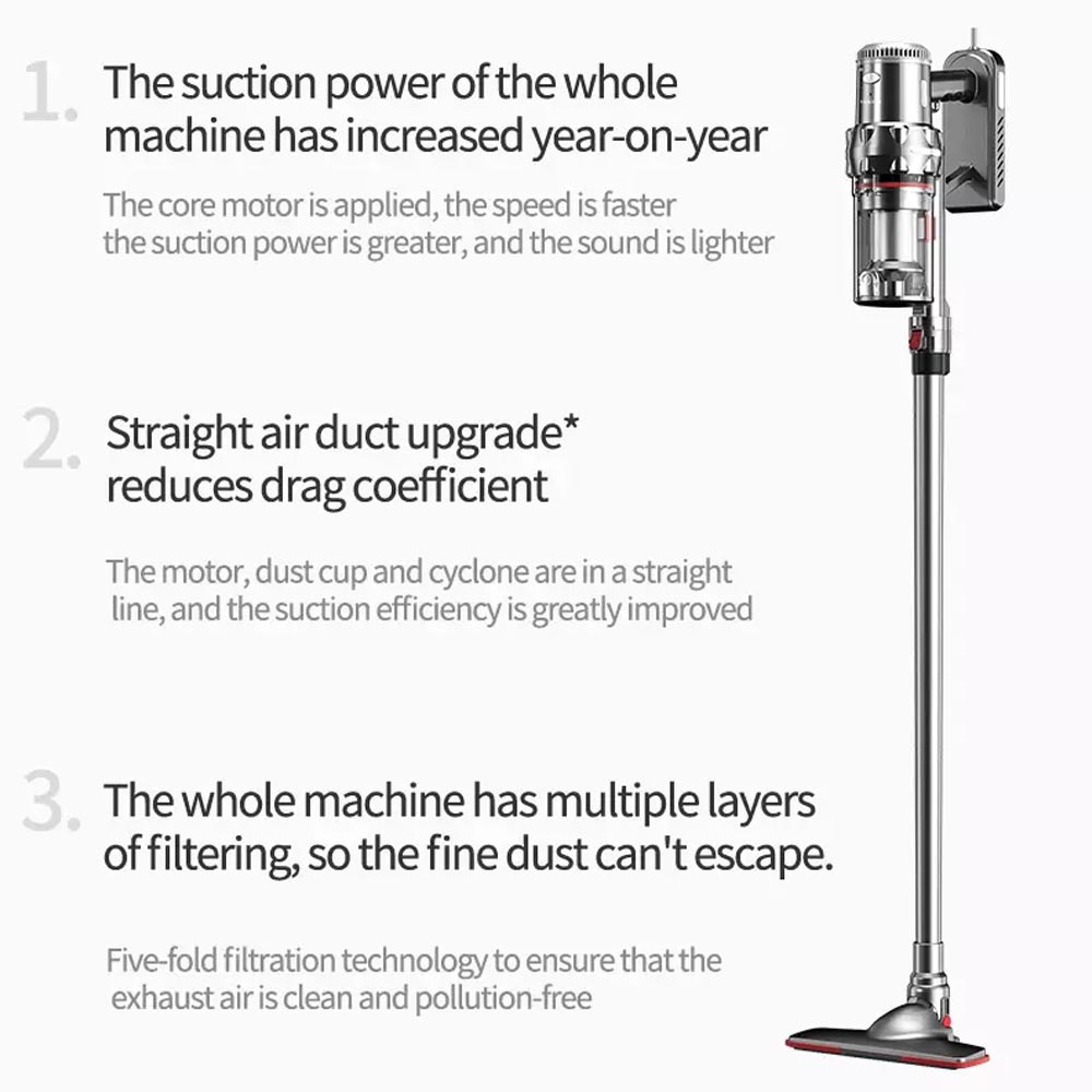 Vacuum Penyedot Debu KALNO Cordless Stick Vacuum Cleaner V12 600W Charge Tanpa Kabel Bersih Rumah Dilengkapi Holder Dan Aksesoris Daya Hisap Kuat Dengan 3 Kecepatan