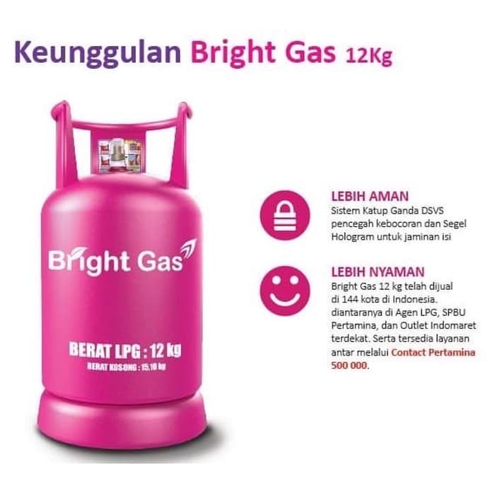 TABUNG GAS BRIGHT GAS 12KG + isi