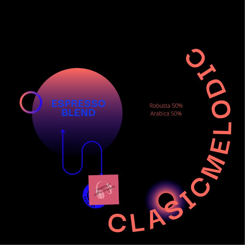 

BlendEspresso
