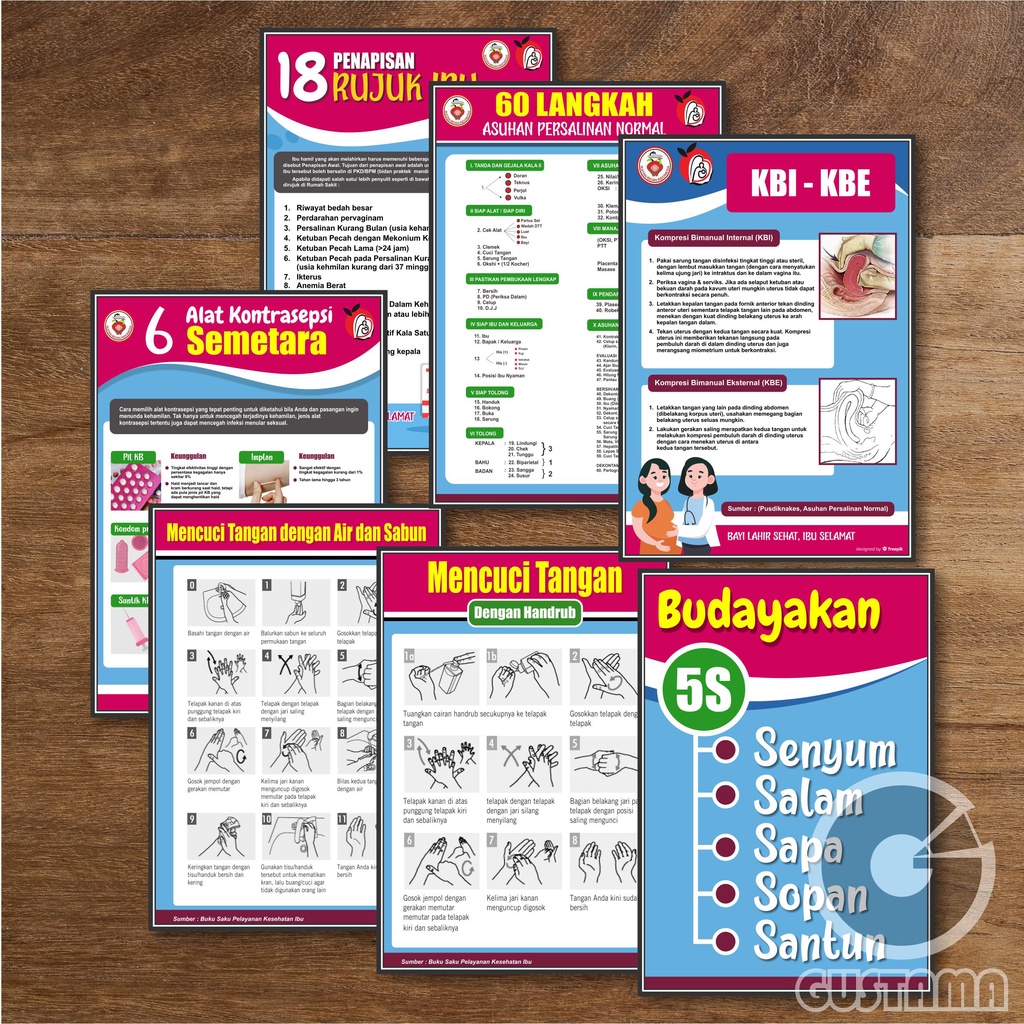 

Poster Kebidanan, Poster Klinik KIA, Poster Wipe and Clean A3+