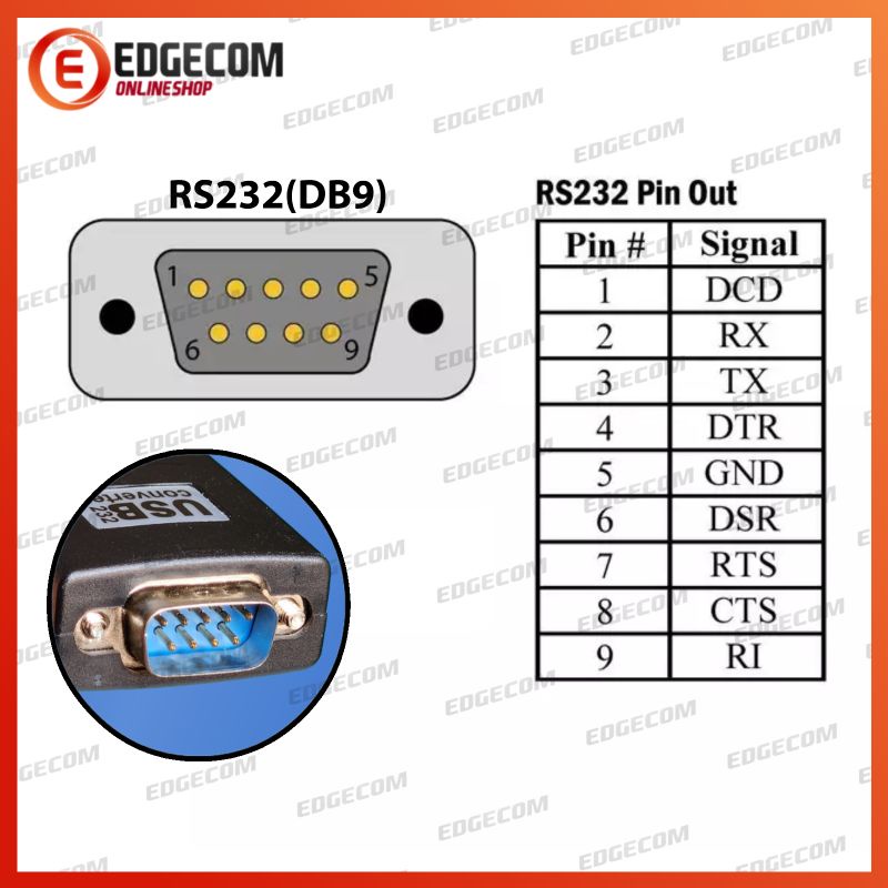 USB to RS232 / Serial / DB9 Male