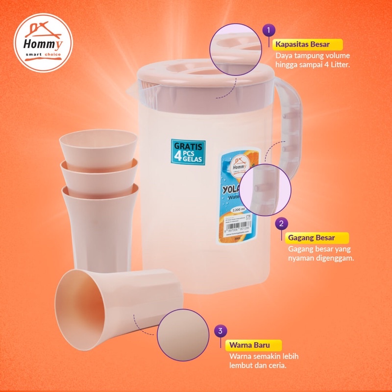 SALE!! TEKO AIR PLASTIK FREE 4 GELAS / ESKAN AIR 2 LITER / TEKO AIR YOLANDA