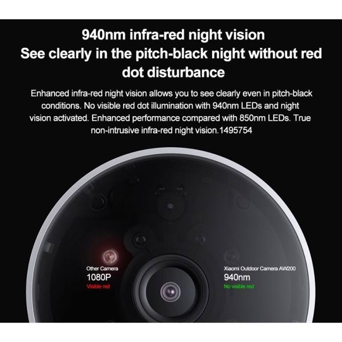 Mi CCTV Outdoor Camera AW200 Weather Proof - International Version - 1080p Resolution