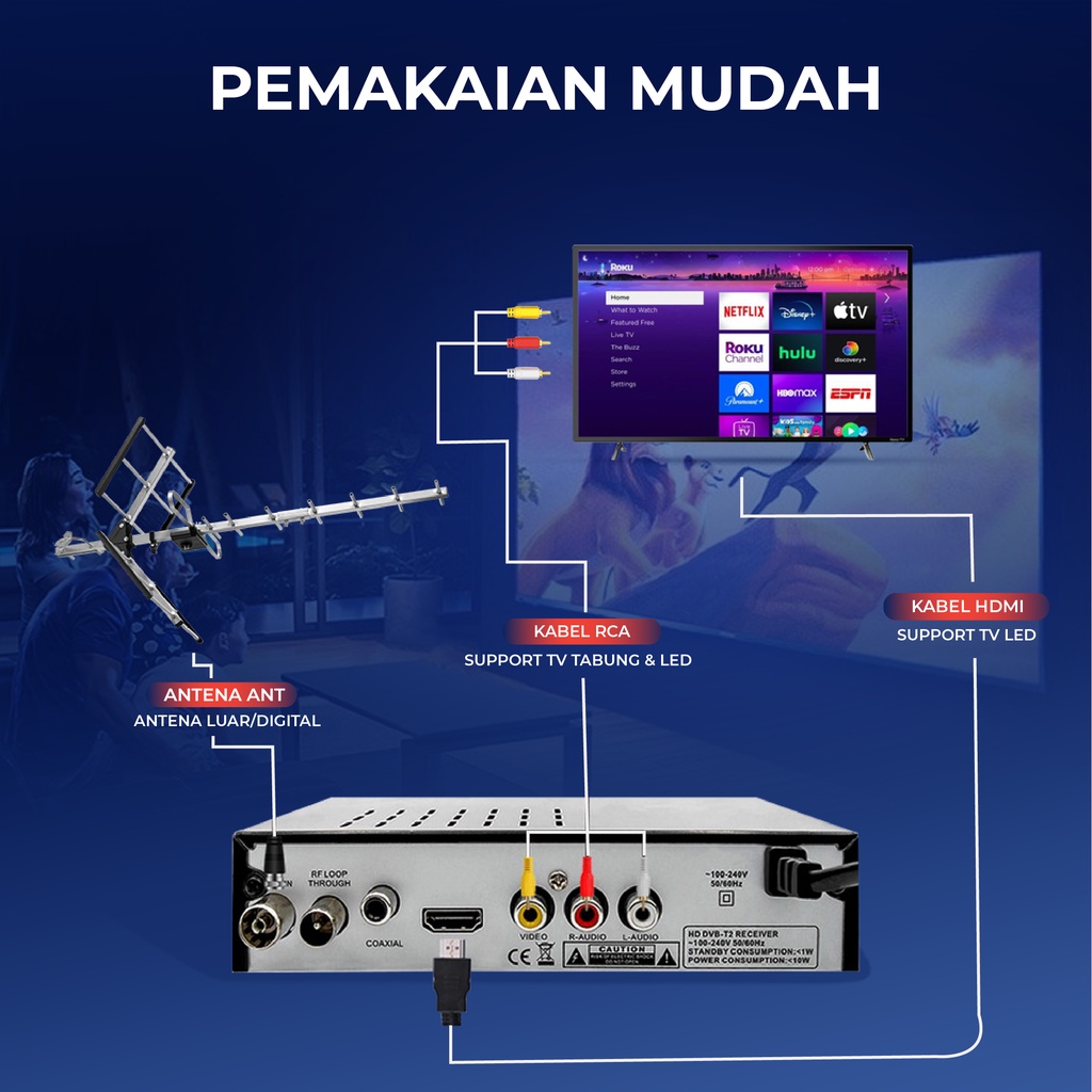 Set Top Box TV Digital DColor DVB T2 Super HD Receiver TV Antena Penerima Siaran Digital STB-DC001 - XOBOX