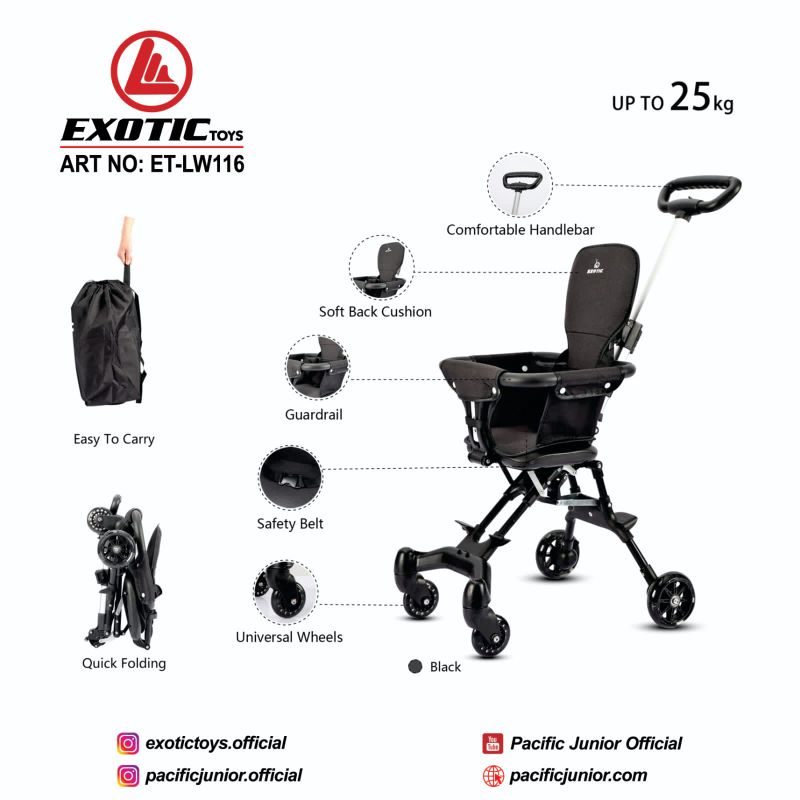 Exotic Magic Stroller Cabin Size Kereta Dorong Bayi Hadap Depan Belakang