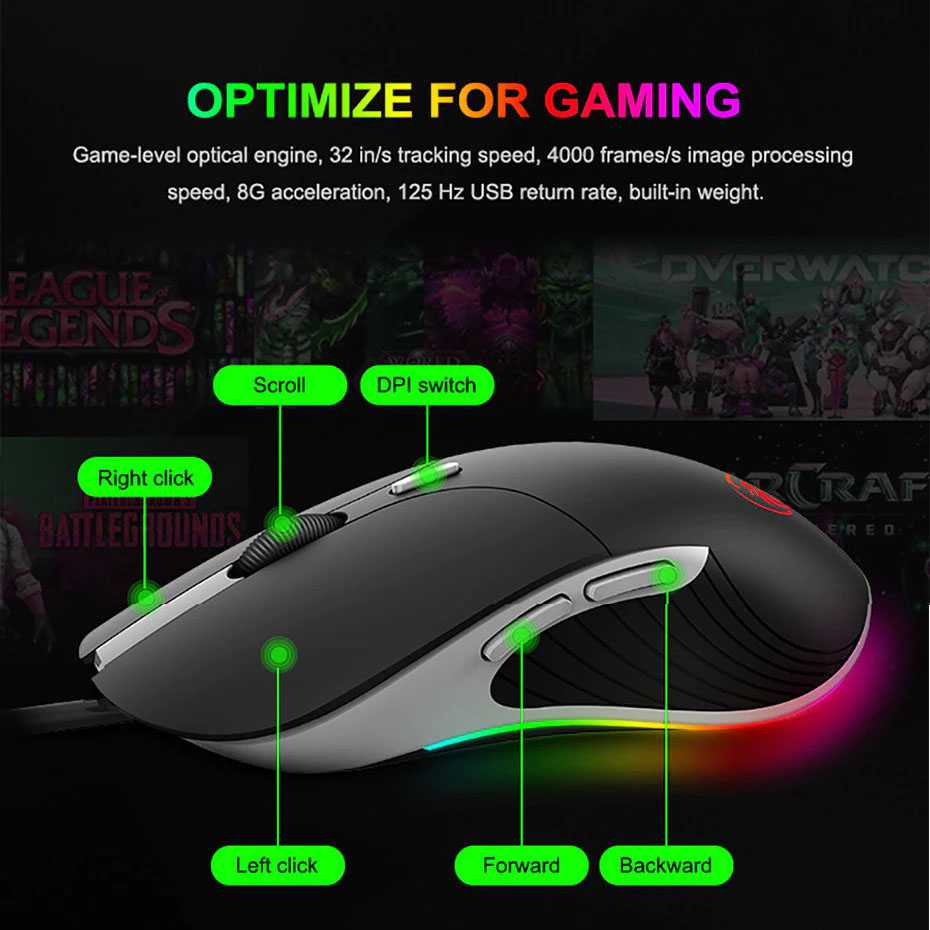 Gaming Mouse LED 3200 DPI Normal Version - Mouse Kantor / Sekolah / Kuliah - Warna Hitam- X6