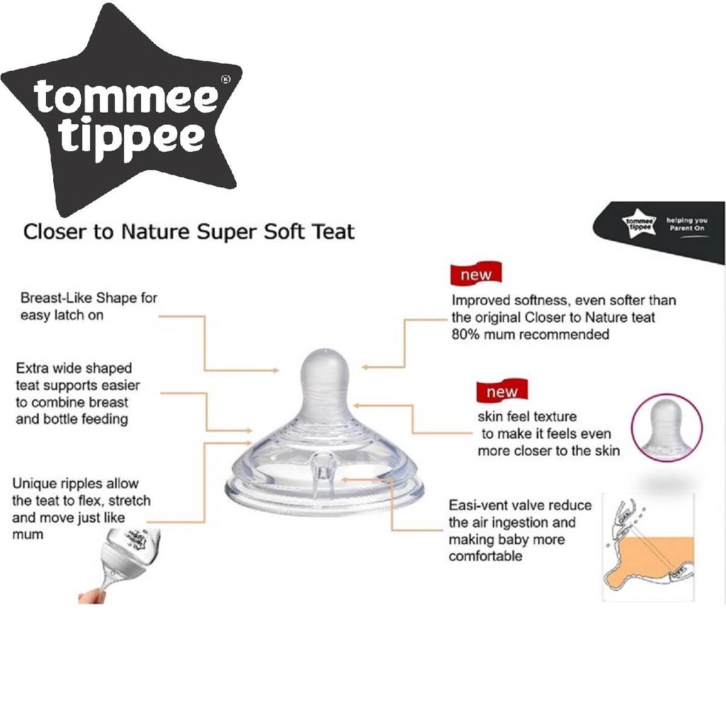Tommee Tippee Nipple / Dot / Teat Replacement Super Soft