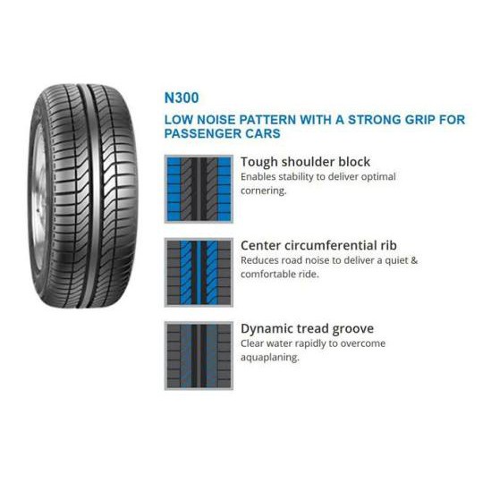 Ban Mobil Ring 13 FORCEUM N 300 185 70