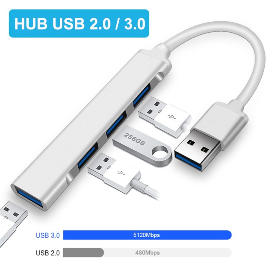 USB HUB 3.0 / TYPE C 3.1 4port Ultra Slim Portable Data Hub for MacBook Air, Mac Mini/Pro, Notebook PC (A809/C809)