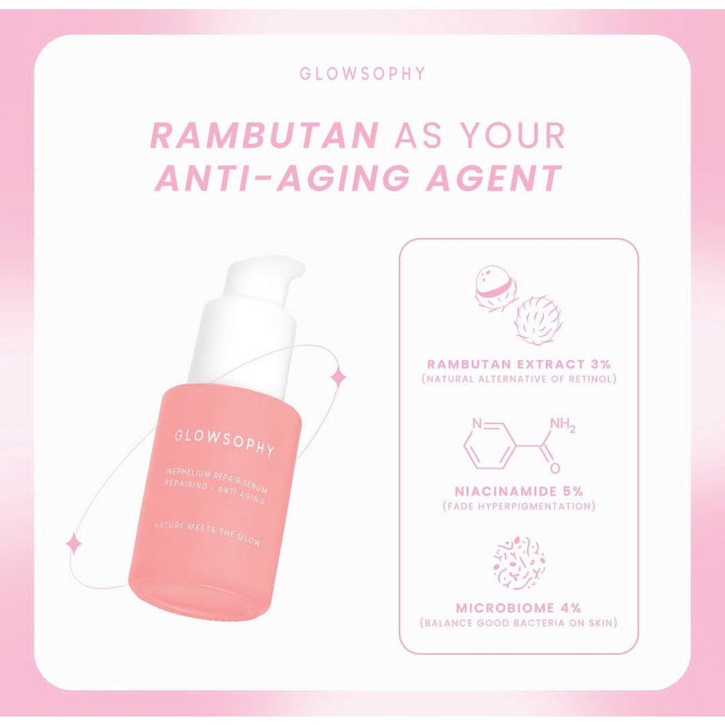 READY! GLOWSOPHY Nephelium Repair Serum 30ml - Serum Alternatif Retinol untuk Anti Aging dan Mengencangkan Kulit Wajah with Niacinamide, Microbiome, dan Ekstrak Rambutan