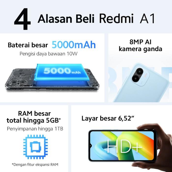 Xiaomi Redmi A1 2/32GB &amp; 3/32GB MediaTek Helio A22 HD+ 6,52&quot; 5000mAh Garansi Resmi