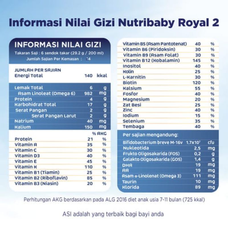 Nutribaby Royal 2 Acti DuoBio box 400gram 400 gr susu formula bayi 6-12 bulan kemasan baru nutricia