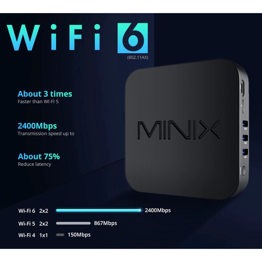 AKN88 -MINIX NEO U22-XJ MAX - Android 9.0 Box 4K Ultra HD - RAM 4GB ROM 64GB