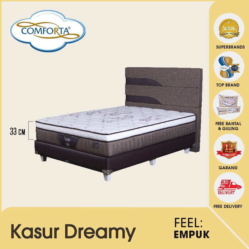 COMFORTA Kasur Springbed Dreamy Fullset 100 x 200