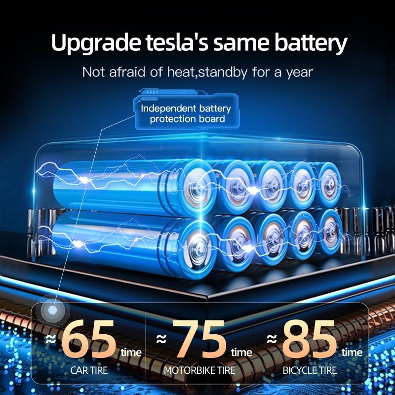 Pompa Ban Mobil Motor Elektrik Fast Charging Bisa Menjadi Power Bank 12V